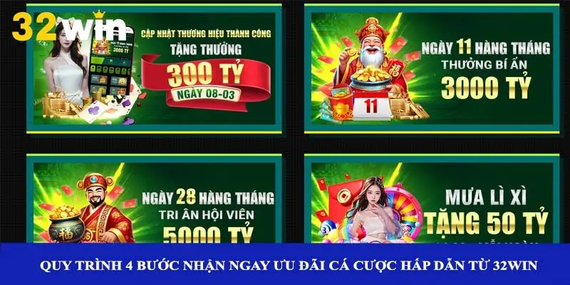 Quy trình 4 bước nhận ngay ưu đãi cá cược hấp dẫn từ 32win