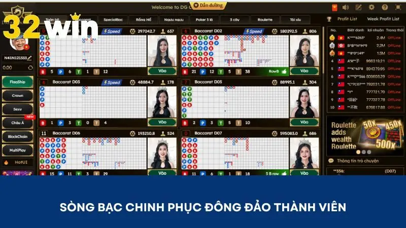 Sòng bạc chinh phục lượng thành viên đông đảo